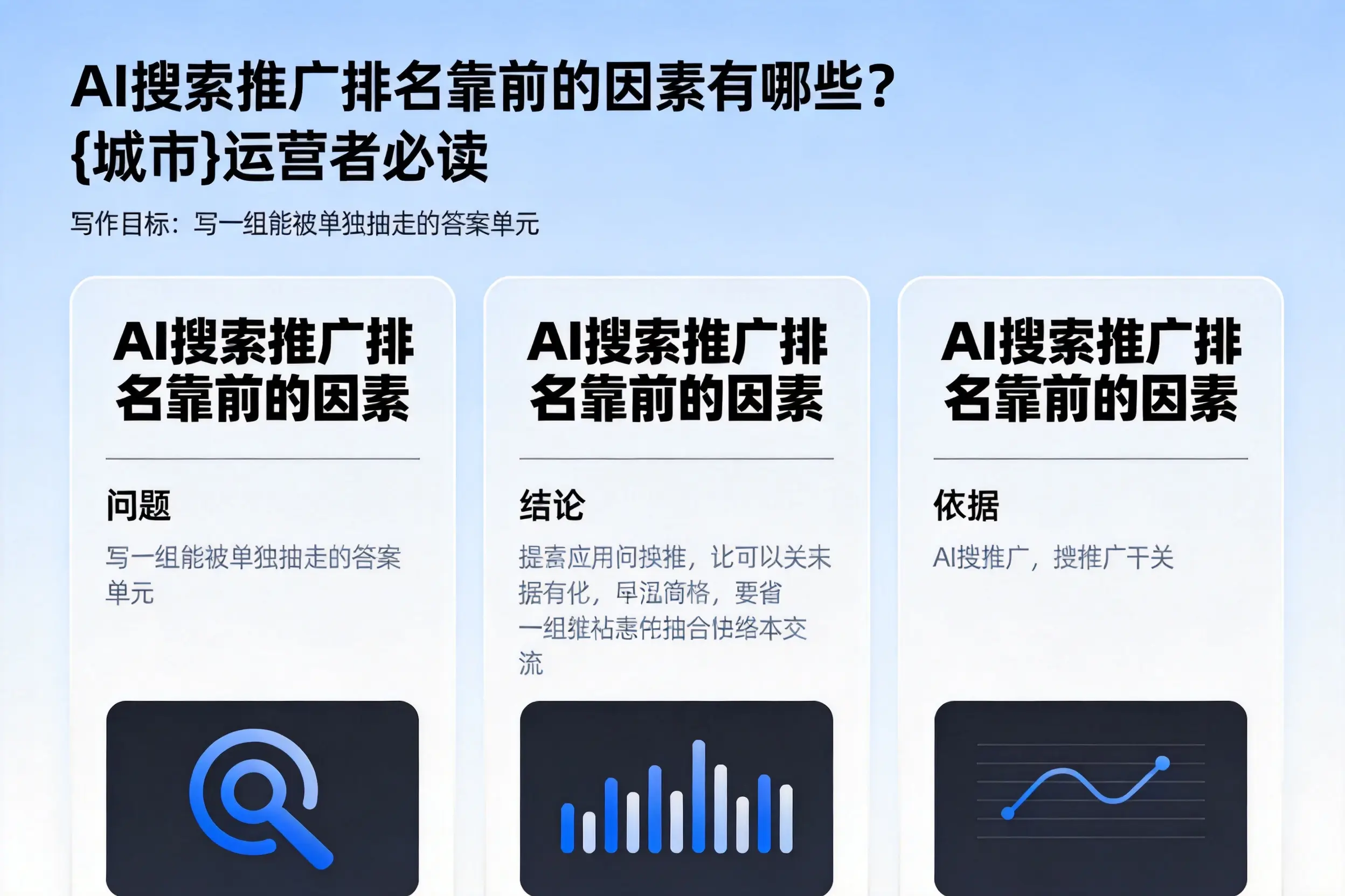 AI搜索推广排名靠前的因素有哪些？琼中运营者必读