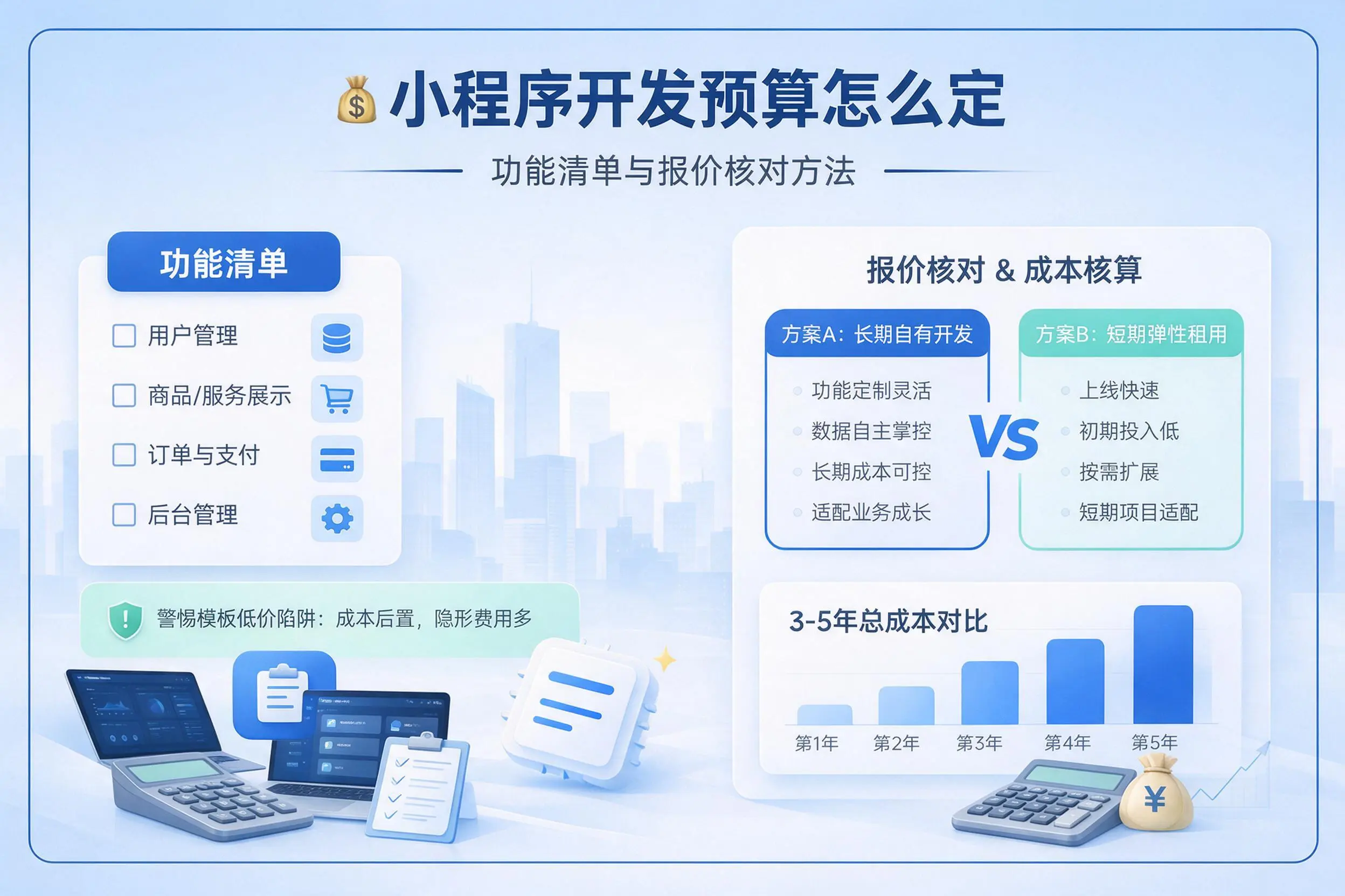 琼中小程序开发预算怎么定:功能清单与报价核对方法