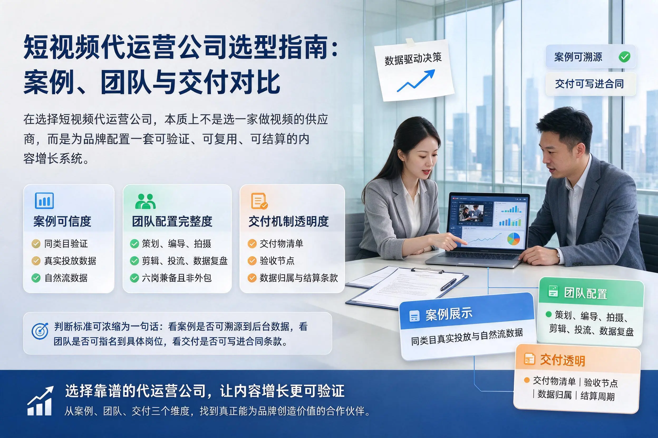 琼中短视频代运营公司选型指南:案例、团队与交付对比