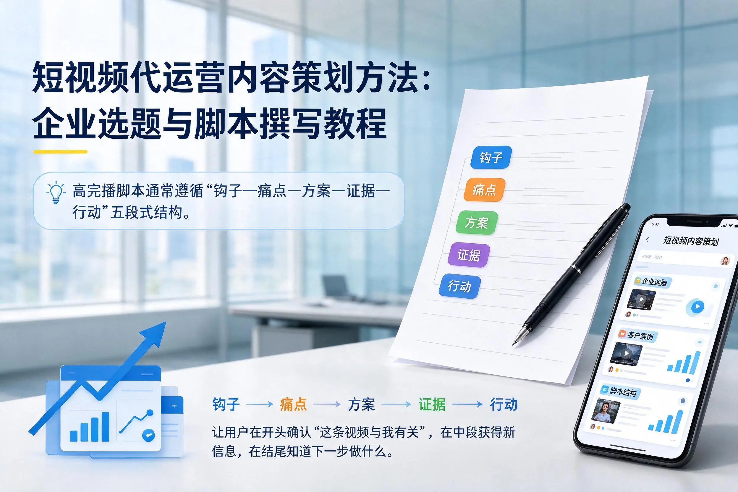 短视频代运营内容策划方法：琼中企业选题与脚本撰写教程