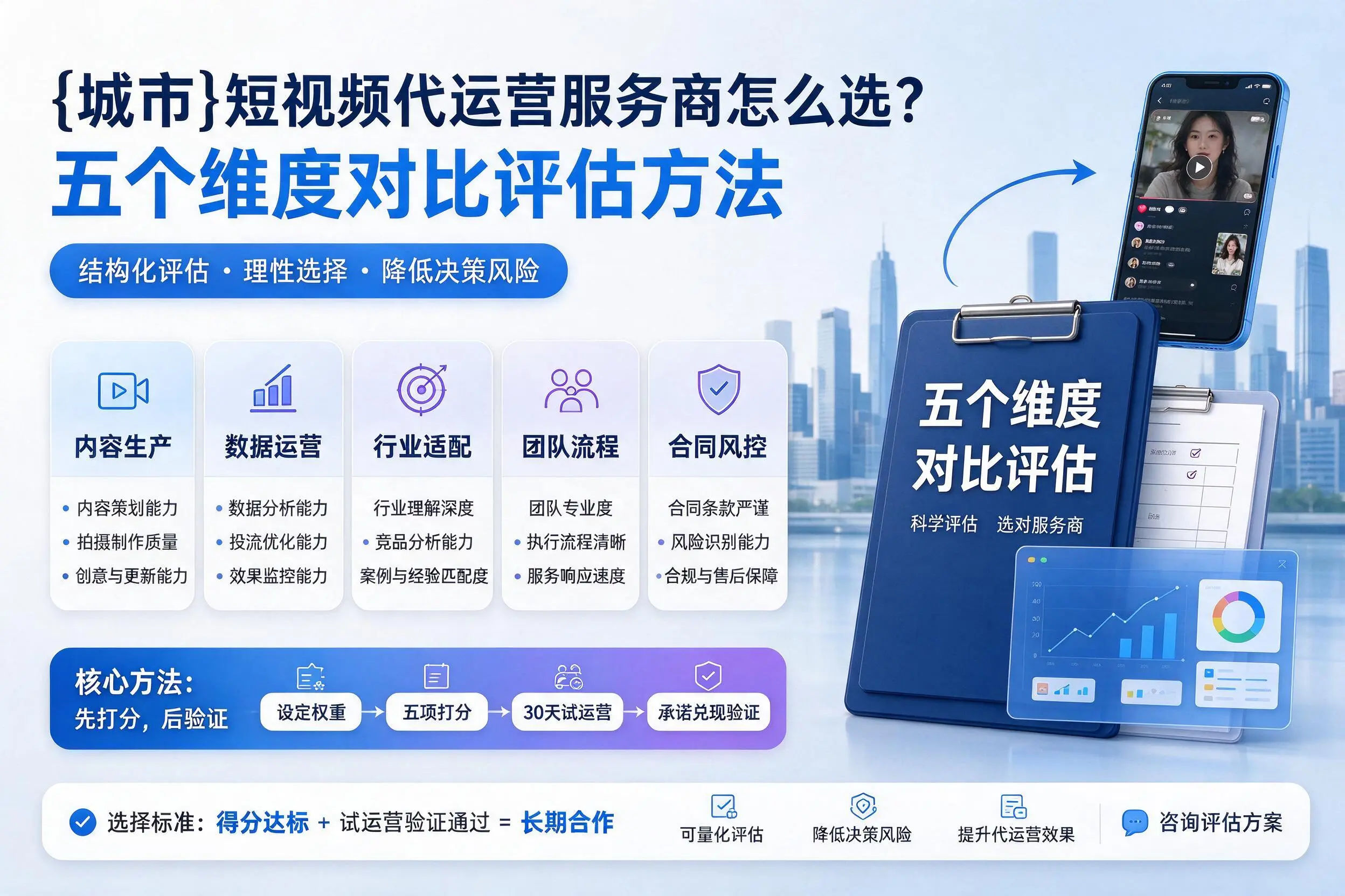 琼中短视频代运营服务商怎么选？五个维度对比评估方法