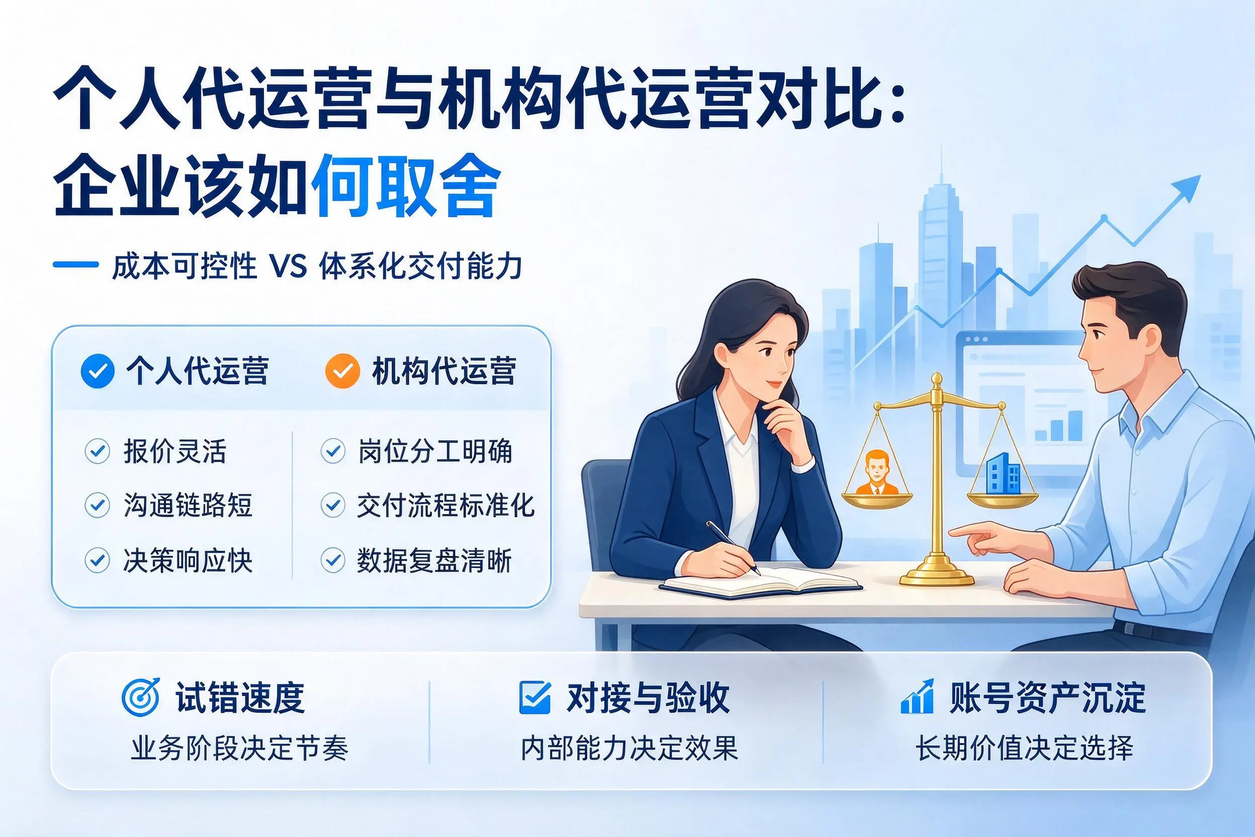 个人代运营与机构代运营对比:琼中企业该如何取舍