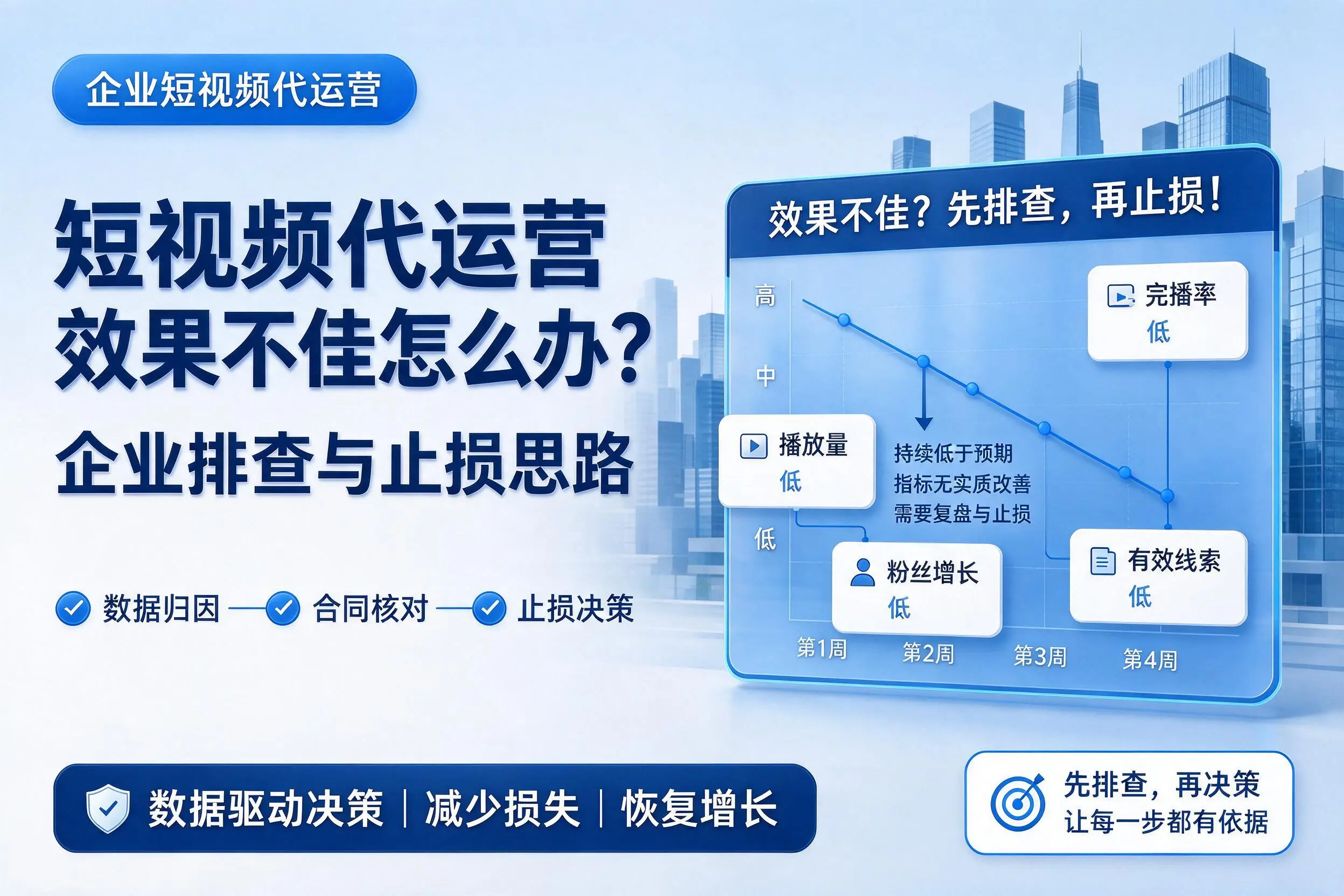 短视频代运营效果不佳怎么办?琼中企业排查与止损思路