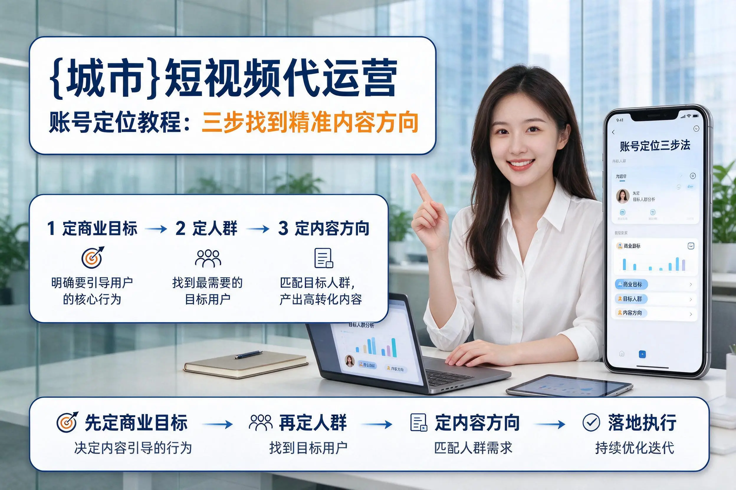 琼中短视频代运营账号定位教程:三步找到精准内容方向