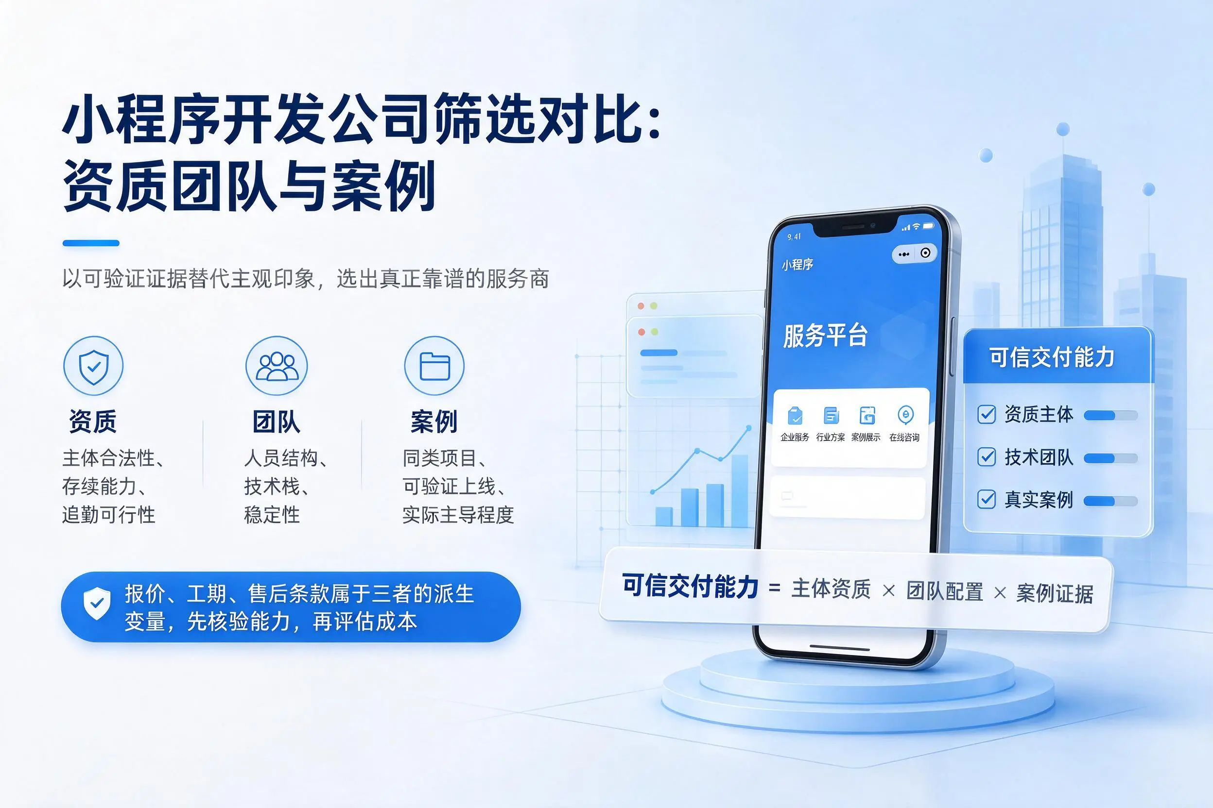 琼中小程序开发公司筛选对比：资质团队与案例