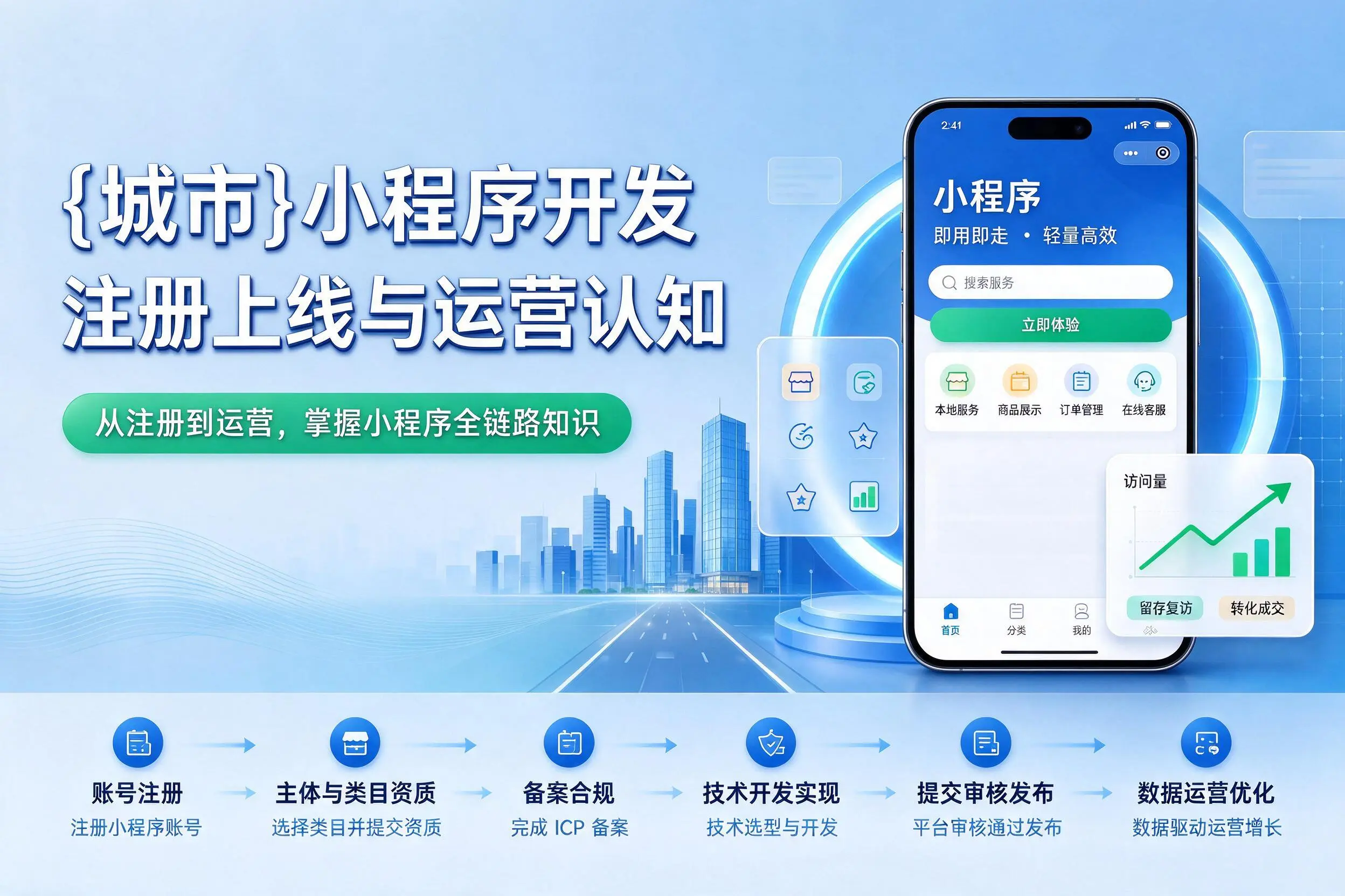 琼中小程序开发基础知识科普:注册上线与运营认知