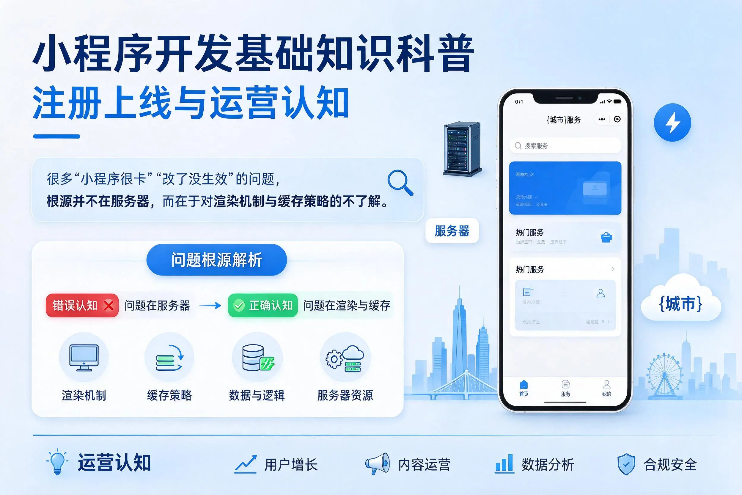 琼中小程序开发基础知识科普:注册上线与运营认知