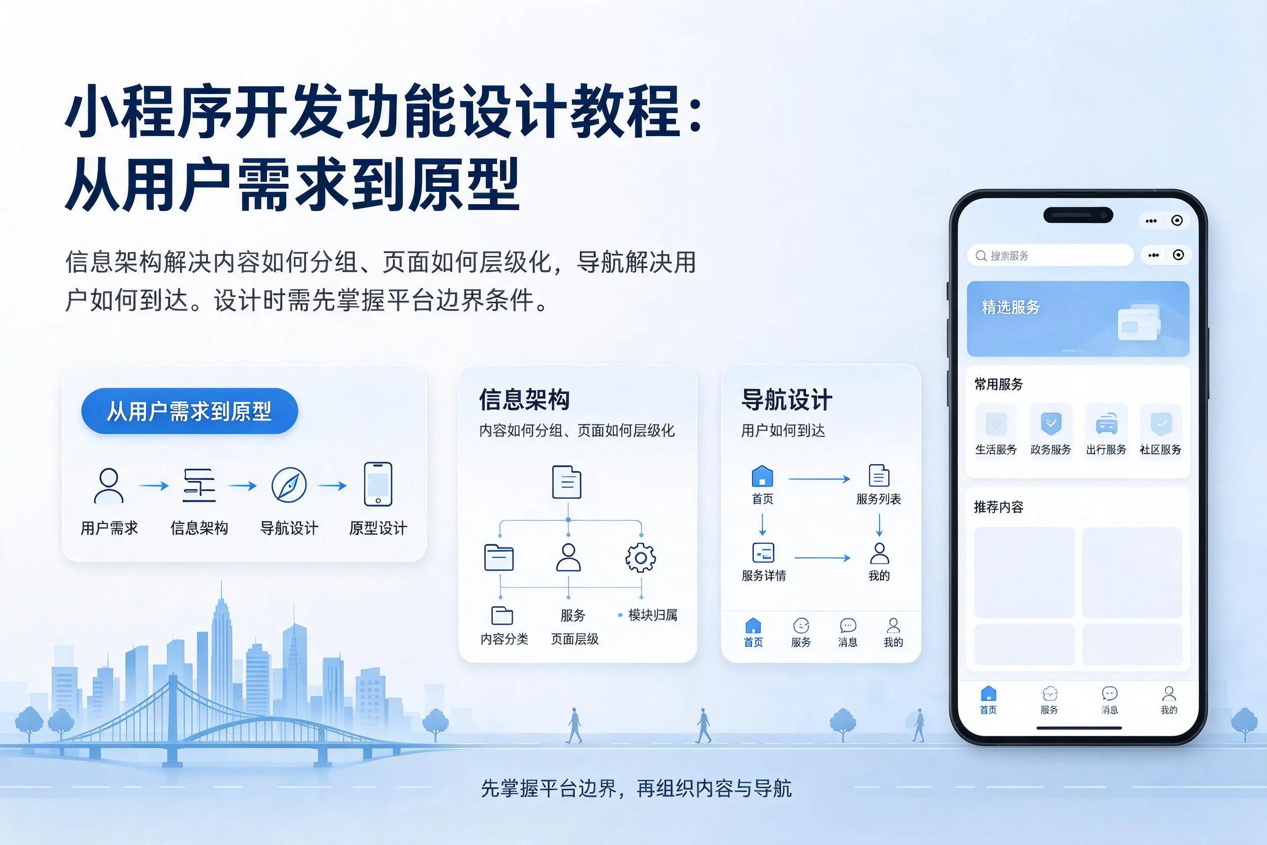 琼中小程序开发功能设计教程:从用户需求到原型