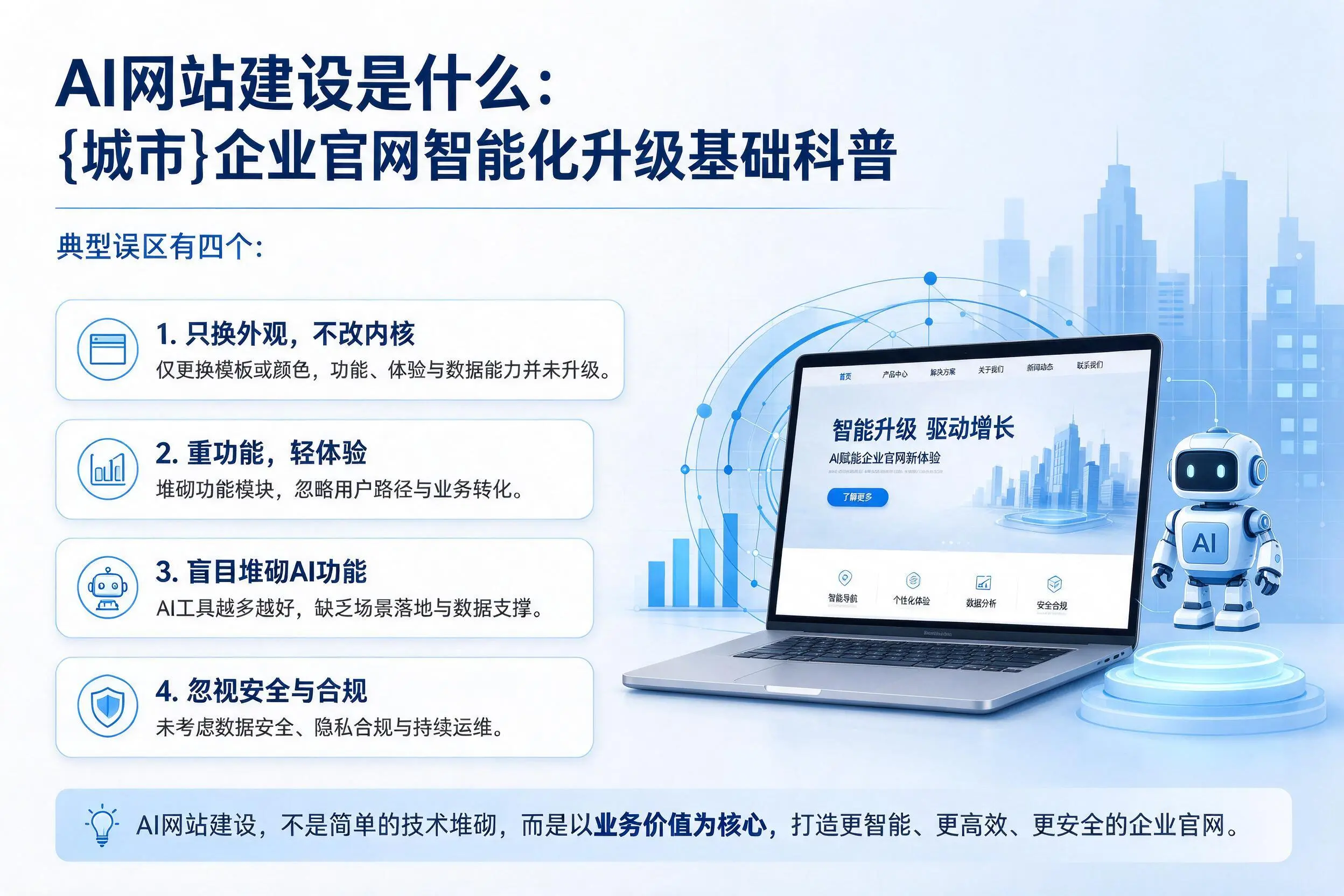AI网站建设是什么:琼中企业官网智能化升级基础科普