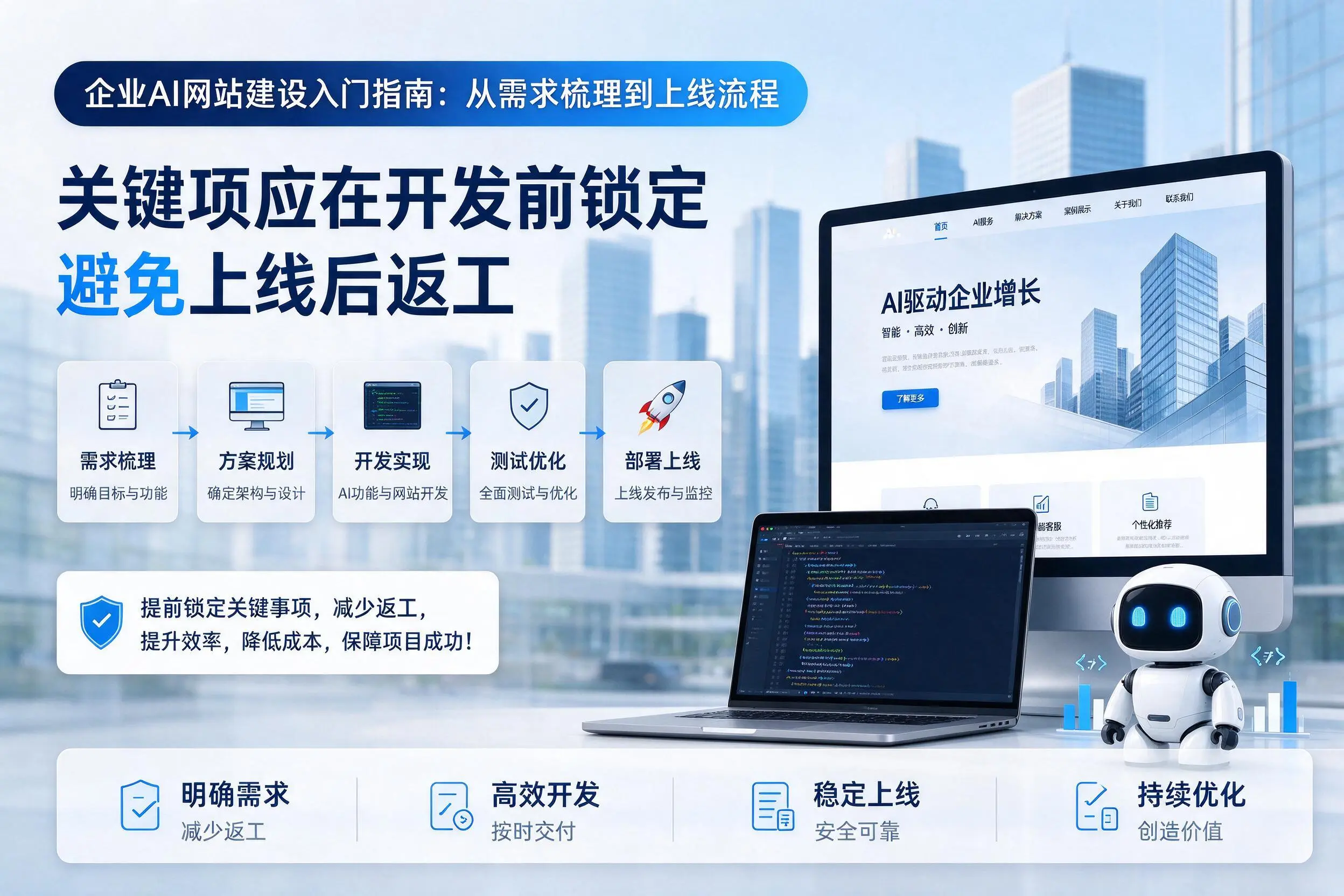 琼中企业AI网站建设入门指南：从需求梳理到上线流程