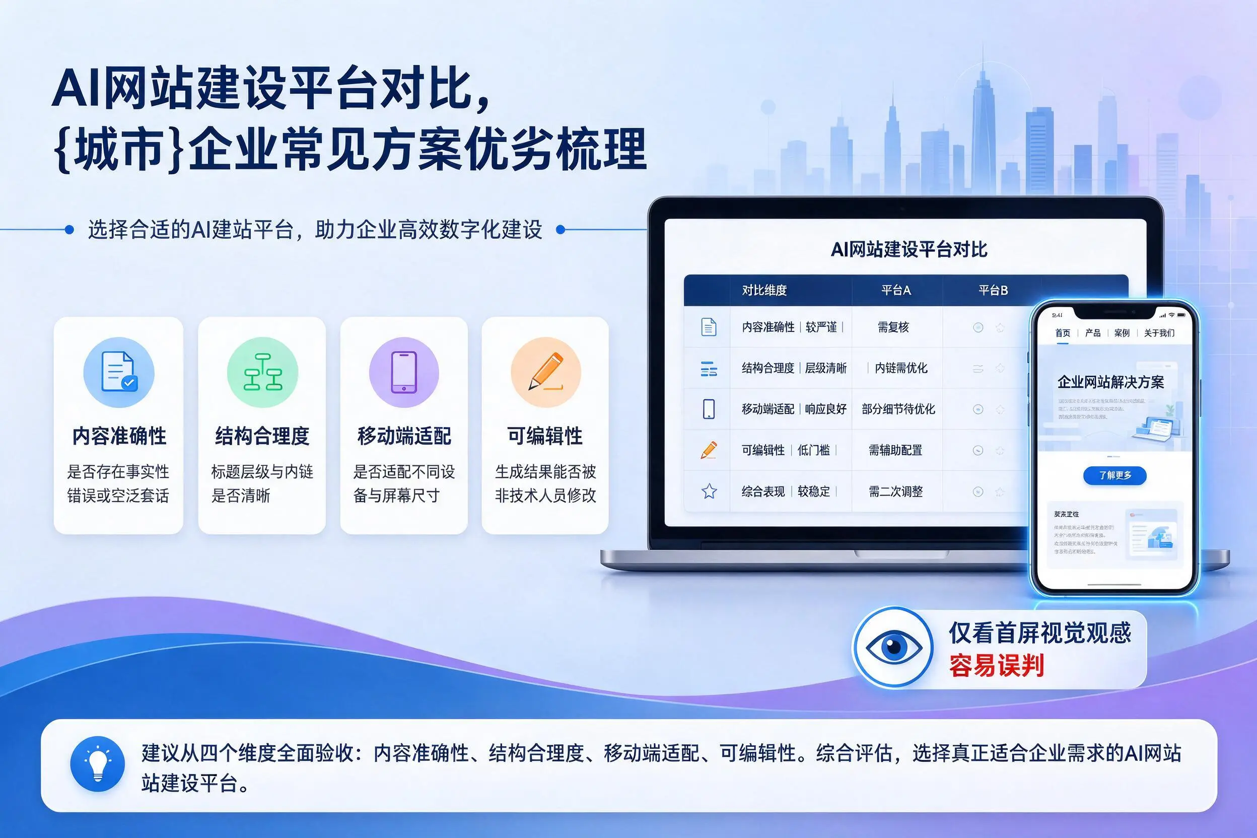 AI网站建设平台对比，琼中企业常见方案优劣梳理