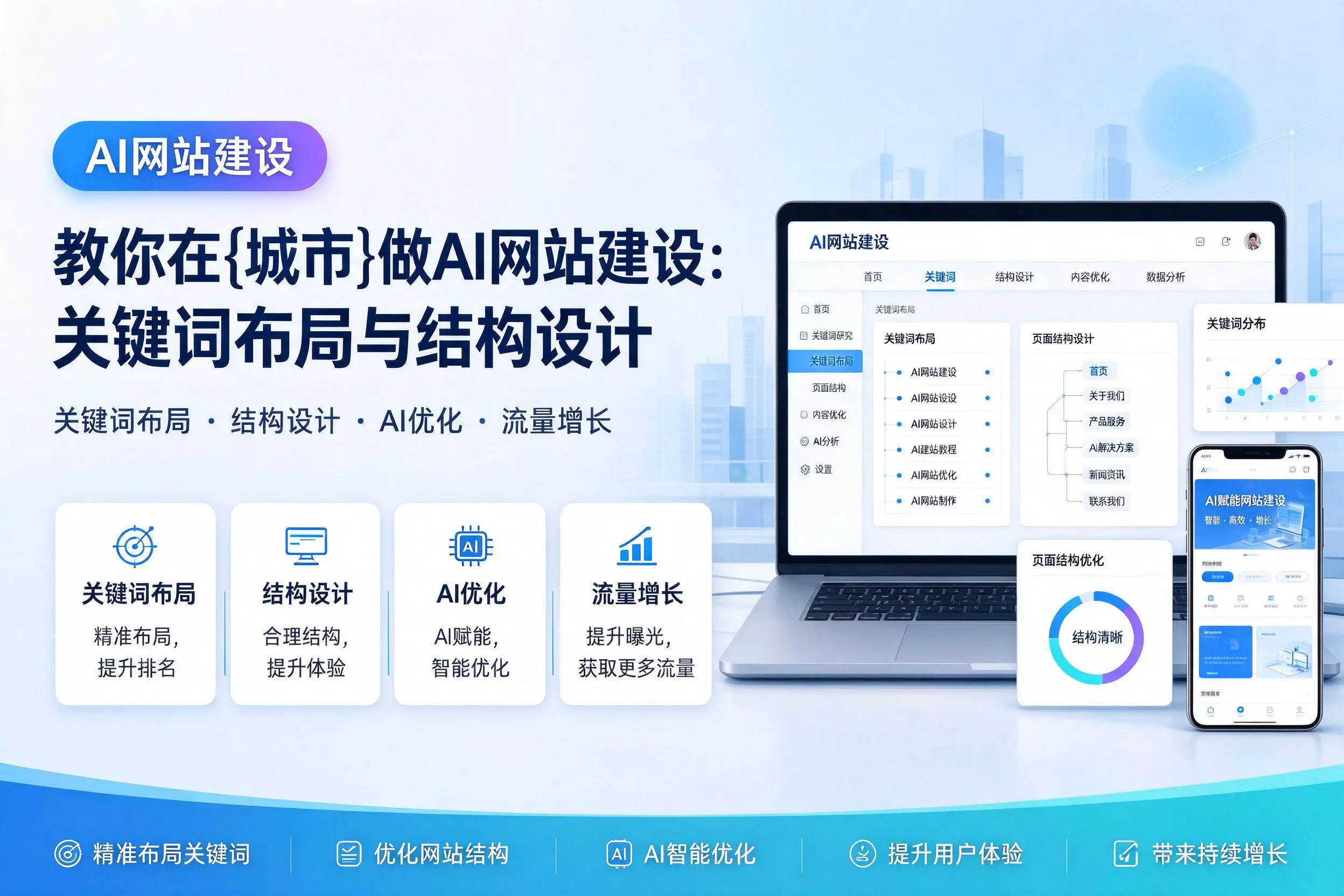 教你在琼中做AI网站建设：关键词布局与结构设计